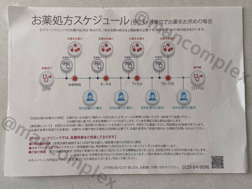 ふくろうアイクリニックの各種特典